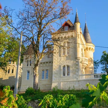 La Reserve Du Chateau De Roques