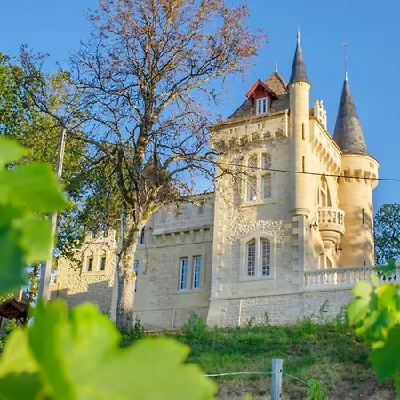 La Reserve Du Chateau De Roques
